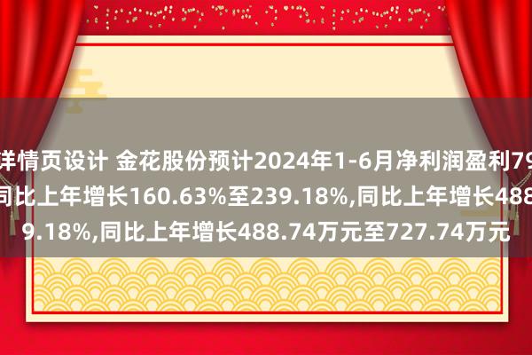 详情页设计 金花股份预计2024年1-6月净利润盈利793万元至1,032万元,同比上年增长160.63%至239.18%,同比上年增长488.74万元至727.74万元